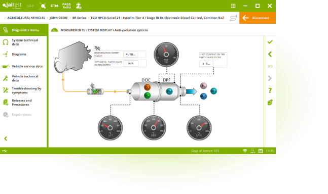 System JALTEST AGV