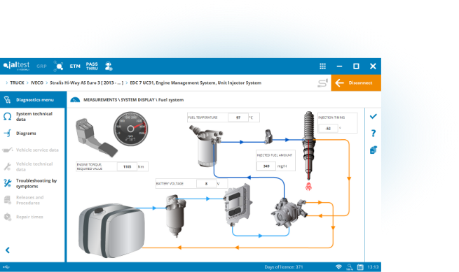 System JALTEST CV