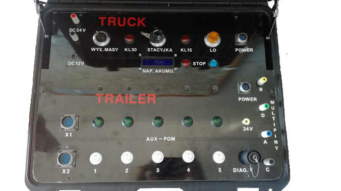 POWER Truck & Trailer. Mobilna walizka testowa do diagnostyki naczep i przyczep